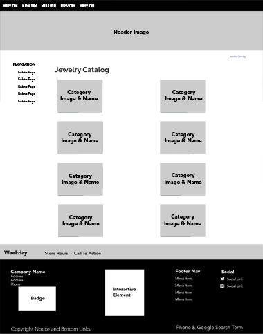 Jewelry web design company using the Joy framework diagram for the jewelry ecommerce catalog page